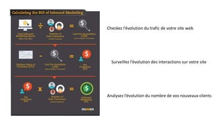 Checkez l’évolution du trafic de votre site web
Surveillez l’évolution des interactions sur votre site
Analysez l’évolution du nombre de vos nouveaux clients
 