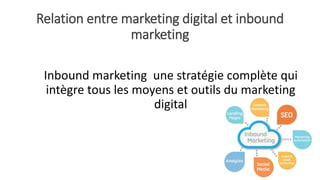 Relation entre marketing digital et inbound
marketing
Inbound marketing une stratégie complète qui
intègre tous les moyens et outils du marketing
digital
 