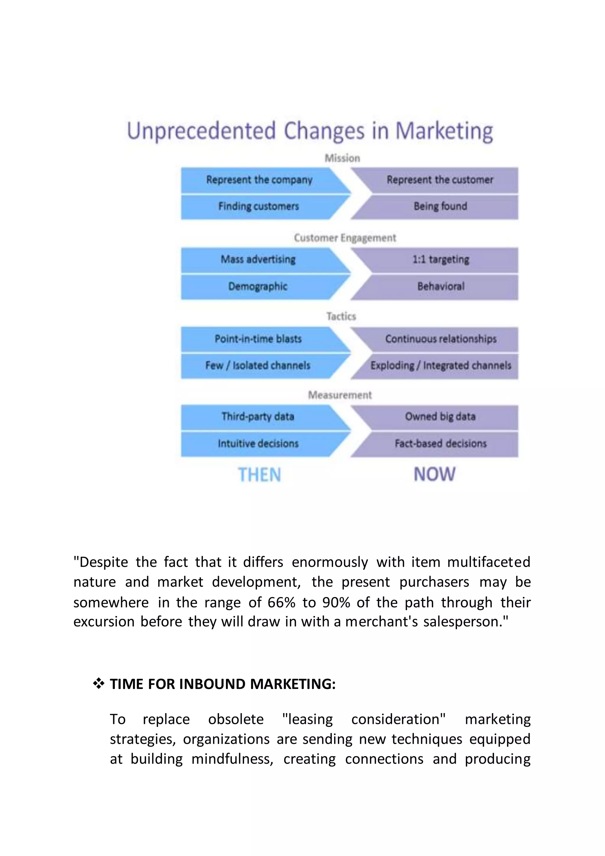 "Despite the fact that it differs enormously with item multifaceted
nature and market development, the present purchasers may be
somewhere in the range of 66% to 90% of the path through their
excursion before they will draw in with a merchant's salesperson."
 TIME FOR INBOUND MARKETING:
To replace obsolete "leasing consideration" marketing
strategies, organizations are sending new techniques equipped
at building mindfulness, creating connections and producing
 