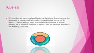 Inbound Dc inbound marketing.pptx