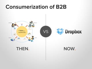 Consumerization of B2B


             vs
             vs


   THEN.            NOW.
 