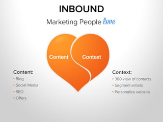 INBOUND
                  Marketing People love




Content:                              Context:
•  Blog                ...