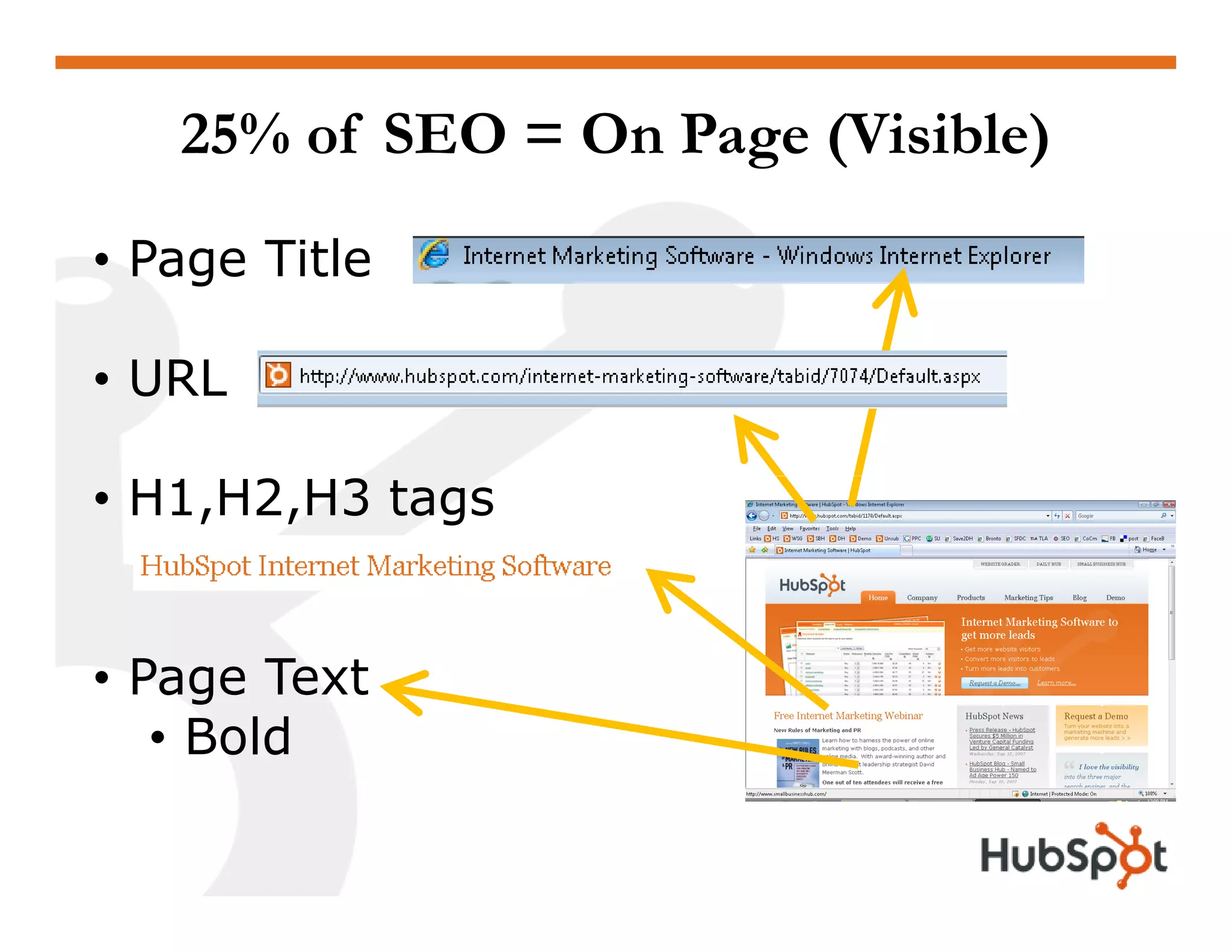 Inbound Marketing & the Next Phase of the Web