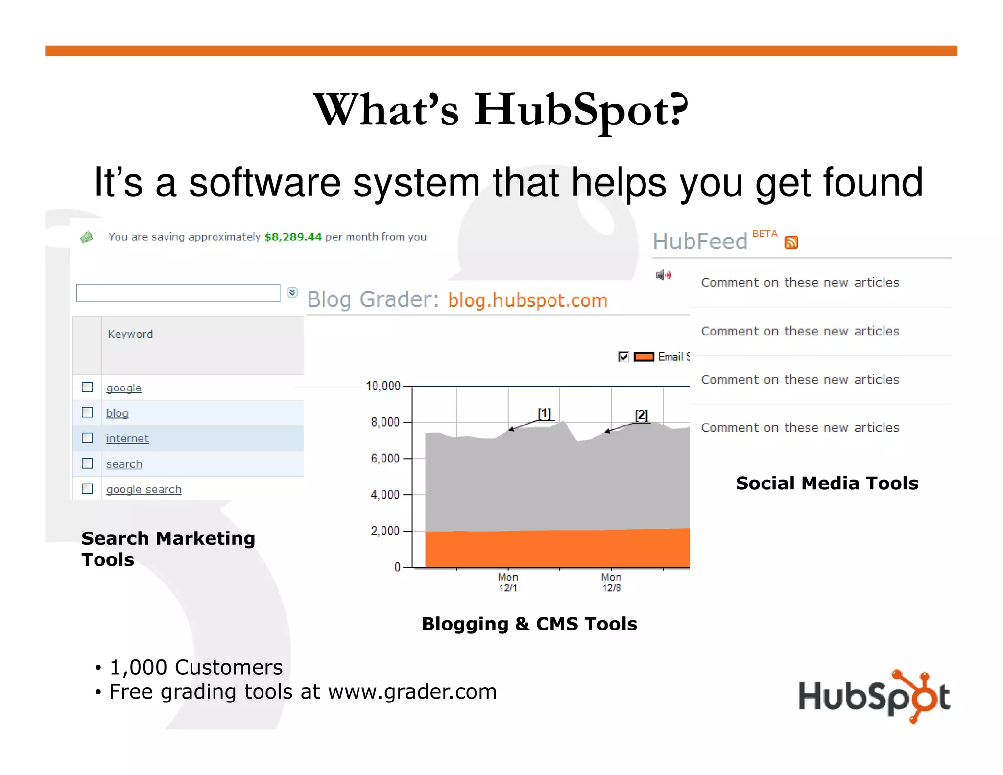 Inbound Marketing & the Next Phase of the Web