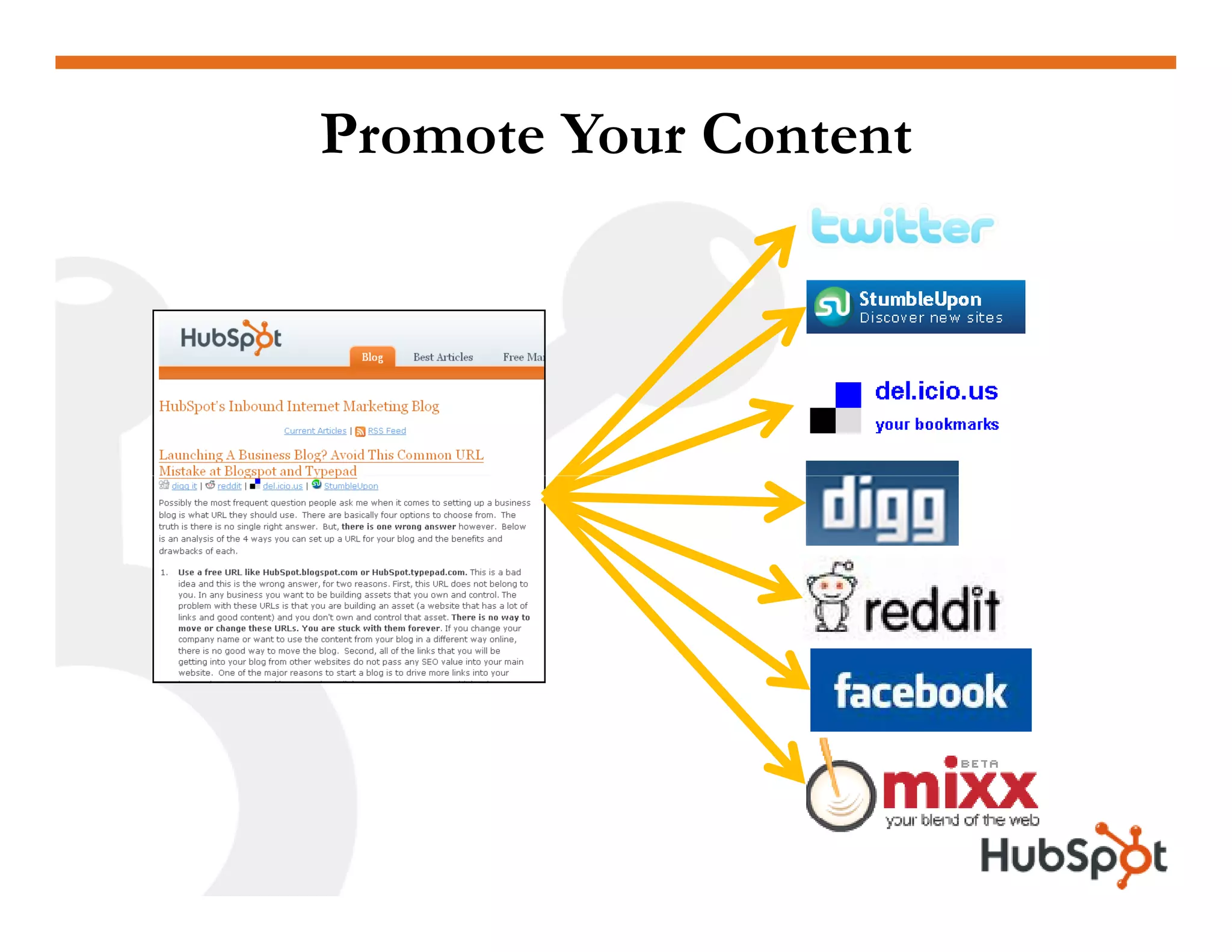 Inbound Marketing & the Next Phase of the Web