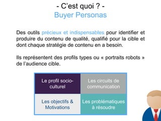 - C’est quoi ? -
Buyer Personas
Des outils précieux et indispensables pour identifier et
produire du contenu de qualité, qualifié pour la cible et
dont chaque stratégie de contenu en a besoin.
Ils représentent des profils types ou « portraits robots »
de l’audience cible.
Le profil socio-
culturel
Les circuits de
communication
Les objectifs &
Motivations
Les problématiques
à résoudre
 