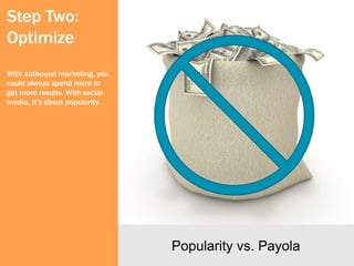 Step Two:
Optimize
With outbound marketing, you
could always spend more to
get more results. With social
media, it’s about popularity.




                                Popularity vs. Payola
 