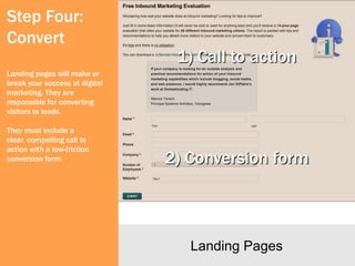 Step Four:
Convert
                                 1) Call to action
Landing pages will make or
break your success at digital
marketing. They are
responsible for converting
visitors to leads.

They must include a
clear, compelling call to
action with a low-friction
conversion form.                2) Conversion form



                                   Landing Pages
 