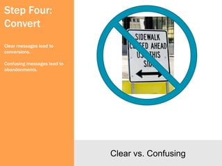 Step Four:
Convert
Clear messages lead to
conversions.

Confusing messages lead to
abandonments.




                             Clear vs. Confusing
 