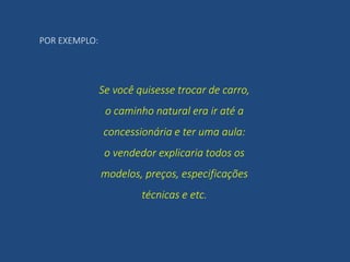 POR EXEMPLO:
Se você quisesse trocar de carro,
o caminho natural era ir até a
concessionária e ter uma aula:
o vendedor explicaria todos os
modelos, preços, especificações
técnicas e etc.
 