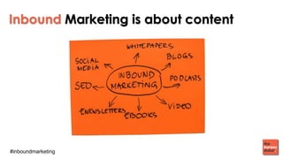 #inboundmarketing
Inbound Marketing is about content
 