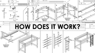 #inboundmarketing#inboundmarketing
HOW DOES IT WORK?
 