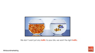 #inboundmarketing
We don’t want just any traffic to your site, we want the right traffic.
 