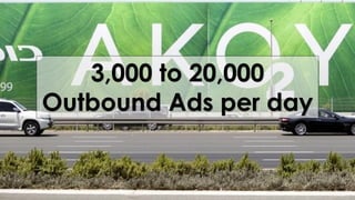 #inboundmarketing
3,000 to 20,000
Outbound Ads are
seen per day
 