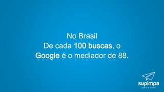 No Brasil
De cada 100 buscas, o
Google é o mediador de 88.
 