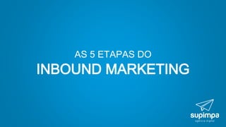 AS 5 ETAPAS DO
INBOUND MARKETING
 