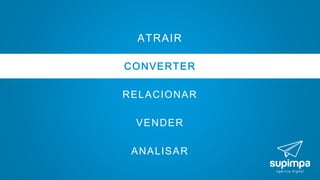 ATRAIR
CONVERTER
RELACIONAR
VENDER
ANALISAR
 