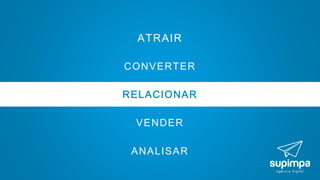 ATRAIR
CONVERTER
RELACIONAR
VENDER
ANALISAR
 