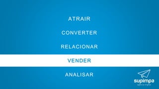ATRAIR
CONVERTER
RELACIONAR
VENDER
ANALISAR
 