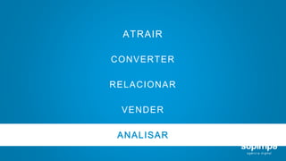 ATRAIR
CONVERTER
RELACIONAR
VENDER
ANALISAR
 