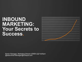 INBOUND
MARKETING:
Your Secrets to
Success.
Kieran Flanagan, Marketing Director (EMEA) @ HubSpot
@searchbrat kflanagan@hubspot.com
 