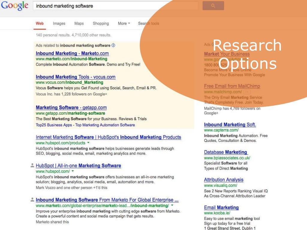 Option research paper picture