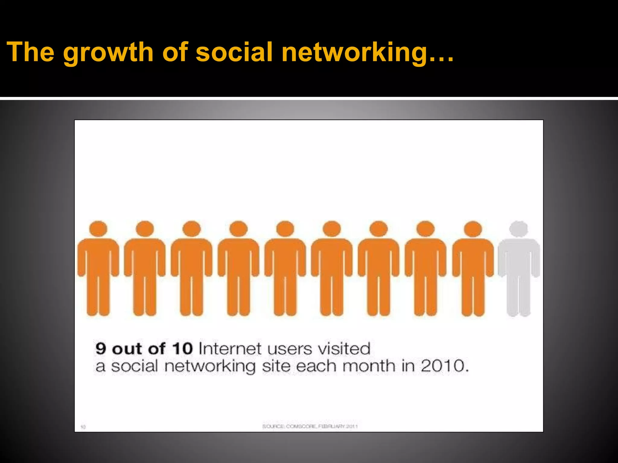 The growth of social networking…
 