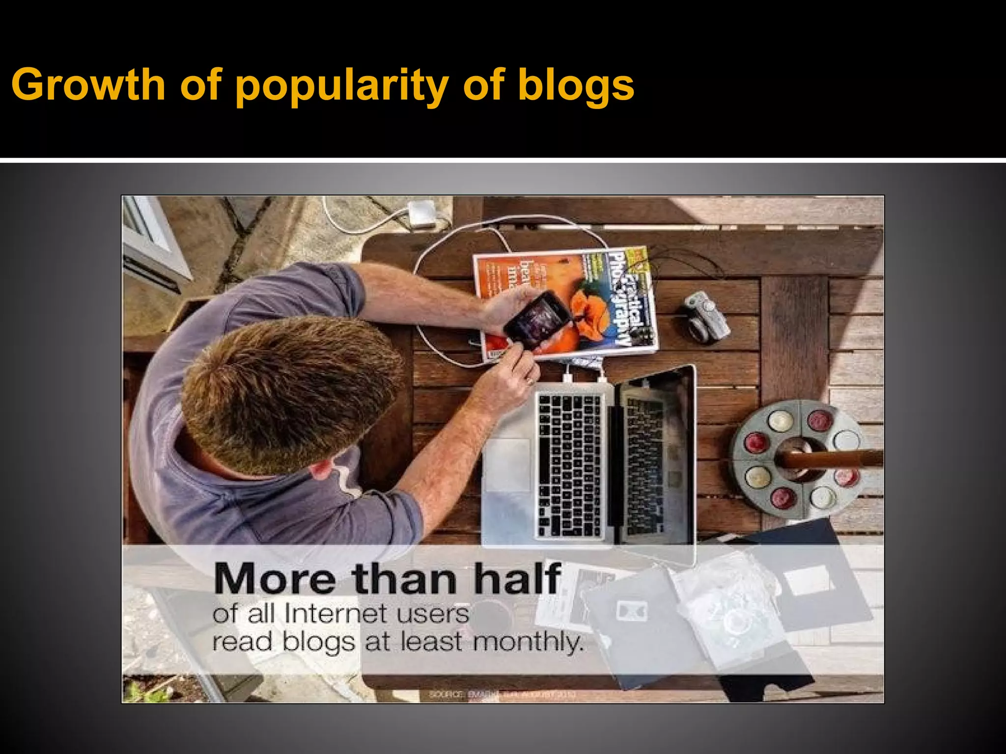 Growth of popularity of blogs
 