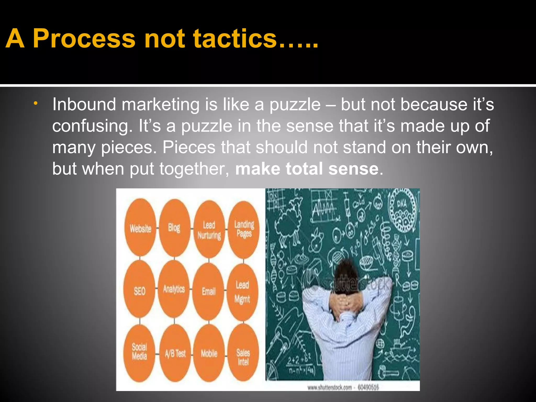 A Process not tactics…..

  •   Inbound marketing is like a puzzle – but not because it’s
      confusing. It’s a puzzle in the sense that it’s made up of
      many pieces. Pieces that should not stand on their own,
      but when put together, make total sense.
 