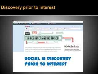 Discovery prior to interest
 