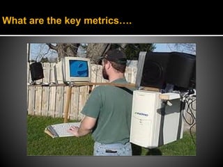 What are the key metrics….
 