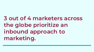 3 out of 4 marketers across
the globe prioritize an
inbound approach to
marketing.
 