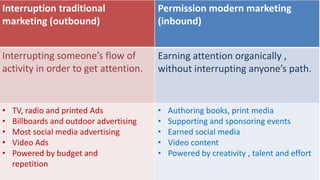 Permission modern marketing
(inbound)
Earning attention organically ,
without interrupting anyone’s path.
• Authoring books, print media
• Supporting and sponsoring events
• Earned social media
• Video content
• Powered by creativity , talent and effort
Interruption traditional
marketing (outbound)
Interrupting someone’s flow of
activity in order to get attention.
• TV, radio and printed Ads
• Billboards and outdoor advertising
• Most social media advertising
• Video Ads
• Powered by budget and
repetition
 