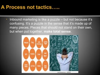 A Process not tactics…..

  •   Inbound marketing is like a puzzle – but not because it’s
      confusing. It’s a puzzle in the sense that it’s made up of
      many pieces. Pieces that should not stand on their own,
      but when put together, make total sense.
 