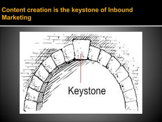 Content creation is the keystone of Inbound
Marketing
 
