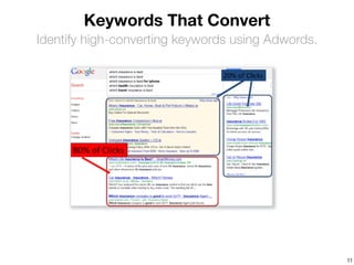 Keywords That Convert
Identify high-converting keywords using Adwords.




                                                   11
 