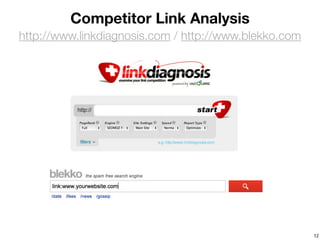 Competitor Link Analysis
http://www.linkdiagnosis.com / http://www.blekko.com




                                                       12
 