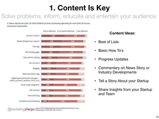 1. Content Is Key
Solve problems, inform, educate and entertain your audience.

                                            Content Ideas:

                                   • Best of Lists

                                   • Basic How To’s

                                   • Progress Updates

                                   • Commentary on News Story or
                                     Industry Developments

                                   • Tell a Story About your Startup

                                   • Share Insights from your Startup
                                     and Team




                                                                        19
 
