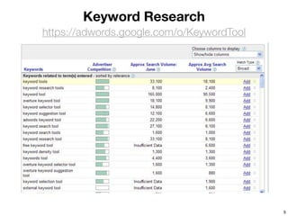 Keyword Research
https://adwords.google.com/o/KeywordTool




                                           9
 