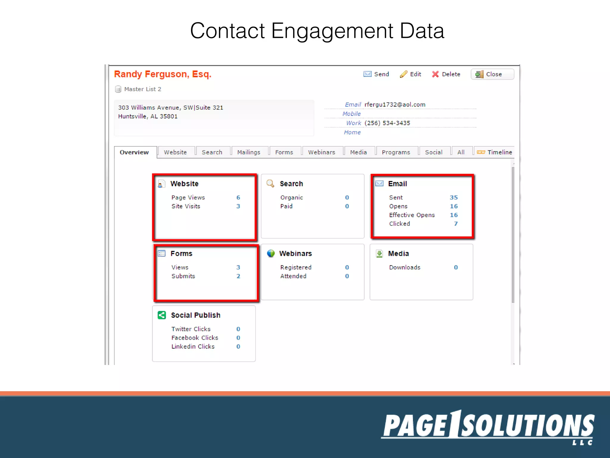 Contact Engagement Data
 