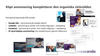 Gästföreläsning Inbound marketing - Effektiv Marknadskommunikation - Bergs School of Communication - Malin Sjöman 200624