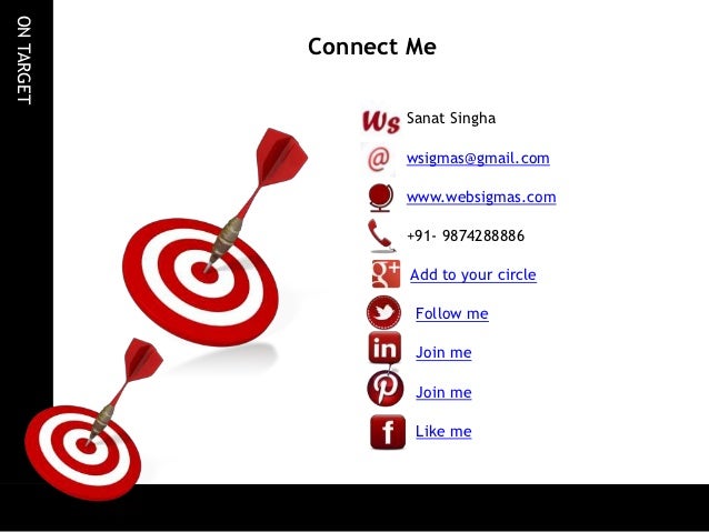 Inbound Marketing By Sanat Singha slideshare