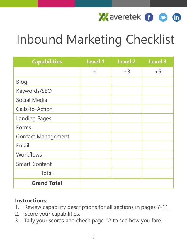 Inbound Marketing Checklist for VARs