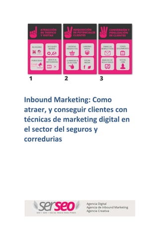 Inbound Marketing: Como
atraer, y conseguir clientes con
técnicas de marketing digital en
el sector del seguros y
corredurias

 