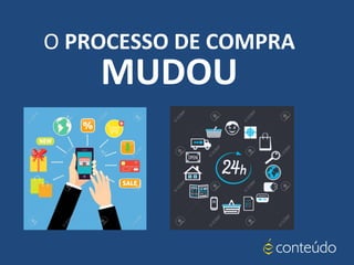 O PROCESSO DE COMPRA
MUDOU
 