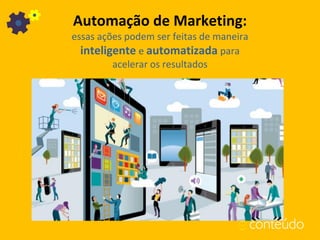 Automação de Marketing:
essas ações podem ser feitas de maneira
inteligente e automatizada para
acelerar os resultados
 