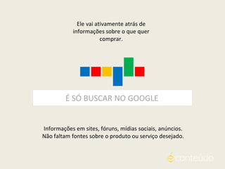 Informações em sites, fóruns, mídias sociais, anúncios.
Não faltam fontes sobre o produto ou serviço desejado.
É SÓ BUSCAR NO GOOGLE
Ele vai ativamente atrás de
informações sobre o que quer
comprar.
 