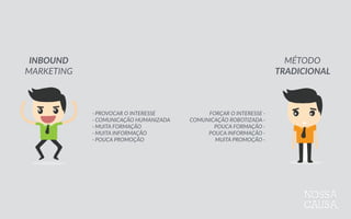 INBOUND 
MARKETING
MÉTODO 
TRADICIONAL
·∙  PROVOCAR  O  INTERESSE  
·∙  COMUNICAÇÃO  HUMANIZADA  
·∙  MUITA  FORMAÇÃO  
·∙  MUITA  INFORMAÇÃO  
·∙  POUCA  PROMOÇÃO
FORÇAR  O  INTERESSE  ·∙  
COMUNICAÇÃO  ROBOTIZADA  ·∙  
POUCA  FORMAÇÃO  ·∙  
POUCA  INFORMAÇÃO  ·∙  
MUITA  PROMOÇÃO  ·∙
 