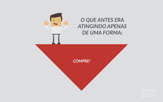 COMPRE!
O  QUE  ANTES  ERA  
ATINGINDO  APENAS 
DE  UMA  FORMA:
 