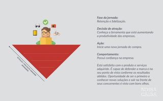 RETEN
ÇÃO
  /  FID
ELIZAÇÃO
  
ADVO
GAD
O
S
Fase  da  jornada:  
Retenção  e  ﬁdelização.  
Decisão  de  atração:  
Conheça  a  ferramenta  que  está  aumentando  
a  produ(vidade  das  empresas.  
Ação:  
Inicie  uma  nova  jornada  de  compra.  
Comportamento:  
Possui  conﬁança  na  empresa.  
Está  sa'sfeito  com  o  produto  e  serviços  
adquirido.  É  capaz  de  defender  a  marca  e  no  
seu  ponto  de  vista  conforme  os  resultados  
ob#dos.  Oportunidade  de  ser  o  primeiro  a  
conhecer  novas  soluções  e  sair  na  frente  de  
seus  concorrentes  é  visto  com  bons  olhos.
 